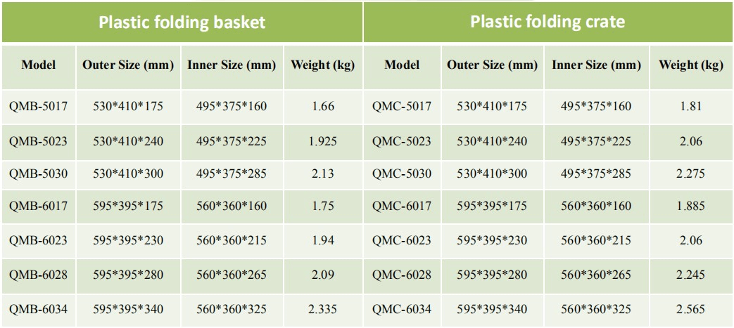 plastic crate