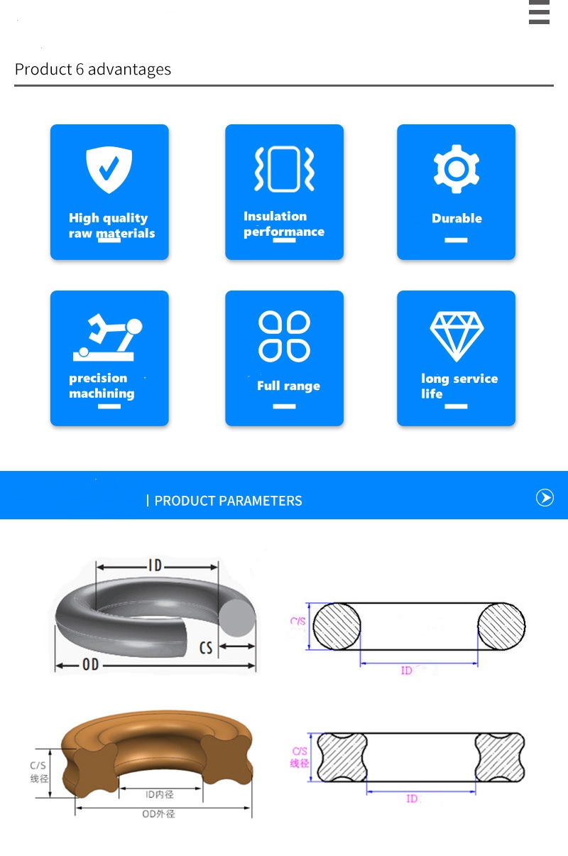 gasket